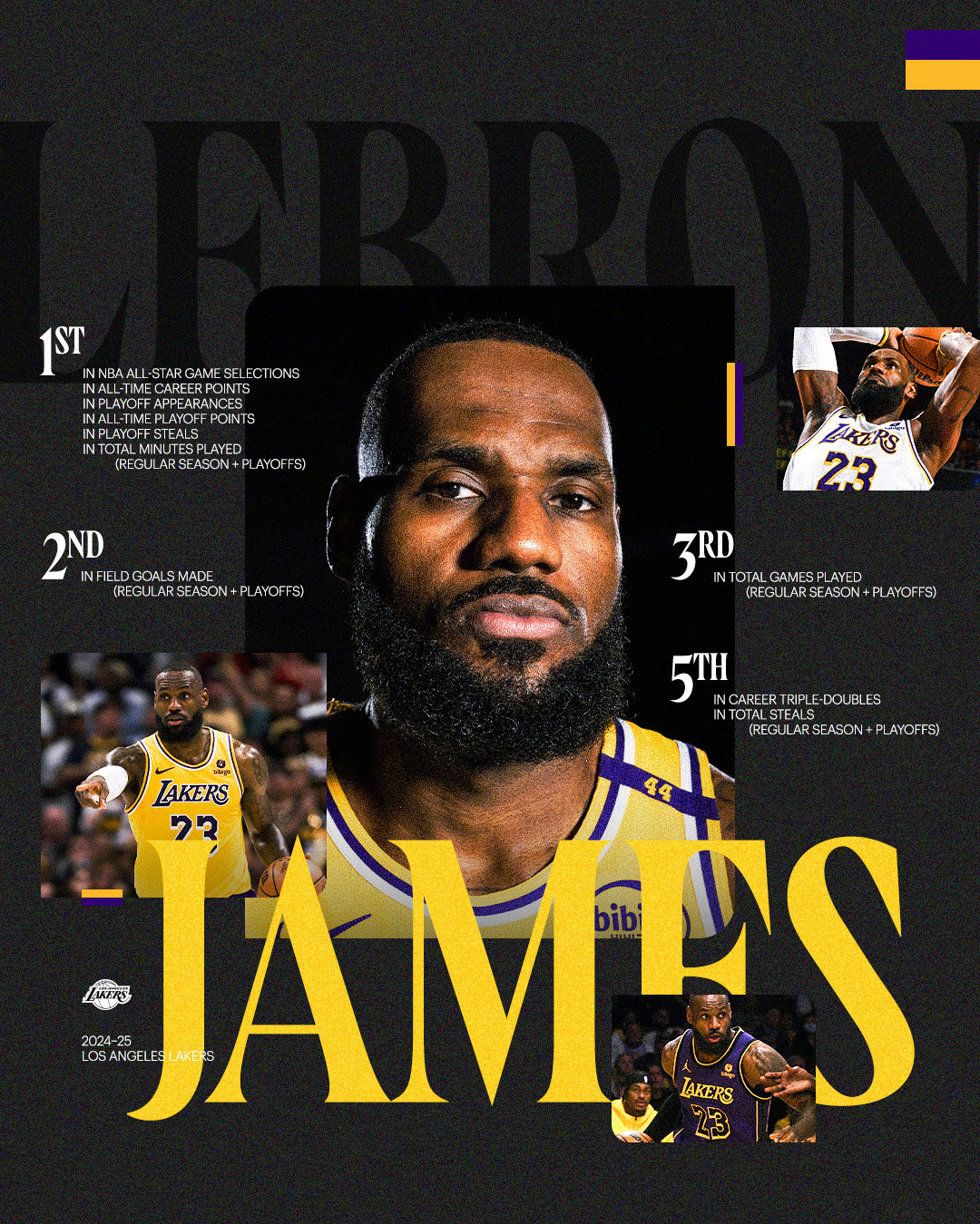 NBA球队在赛季中获得胜利，士气高昂(nba球队在赛季中获得胜利,士气高昂的球员)