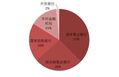 亚眠客场负于蒙彼利埃，排名继续下滑