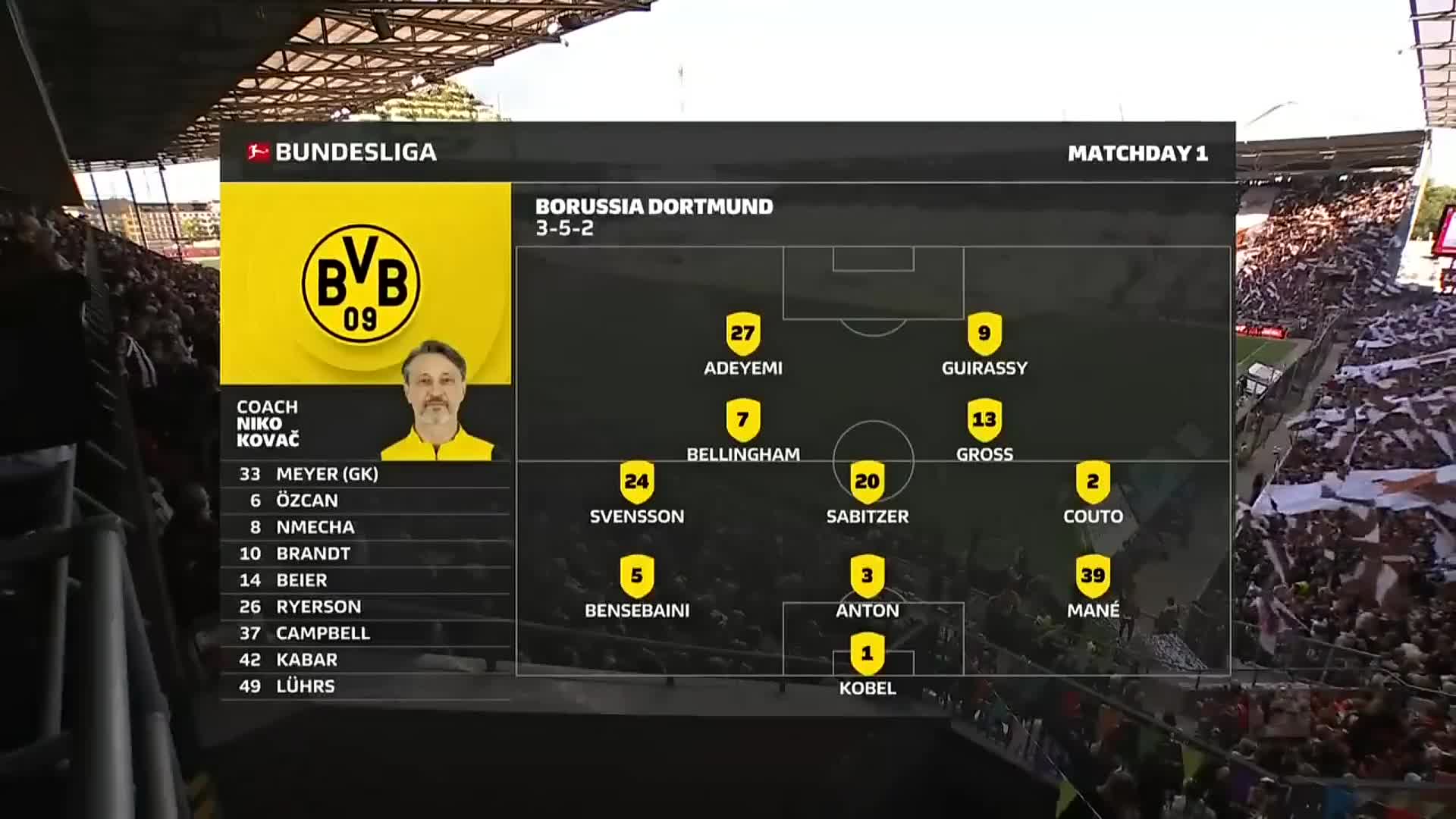 包含多特蒙德主场失利，排名下滑的词条