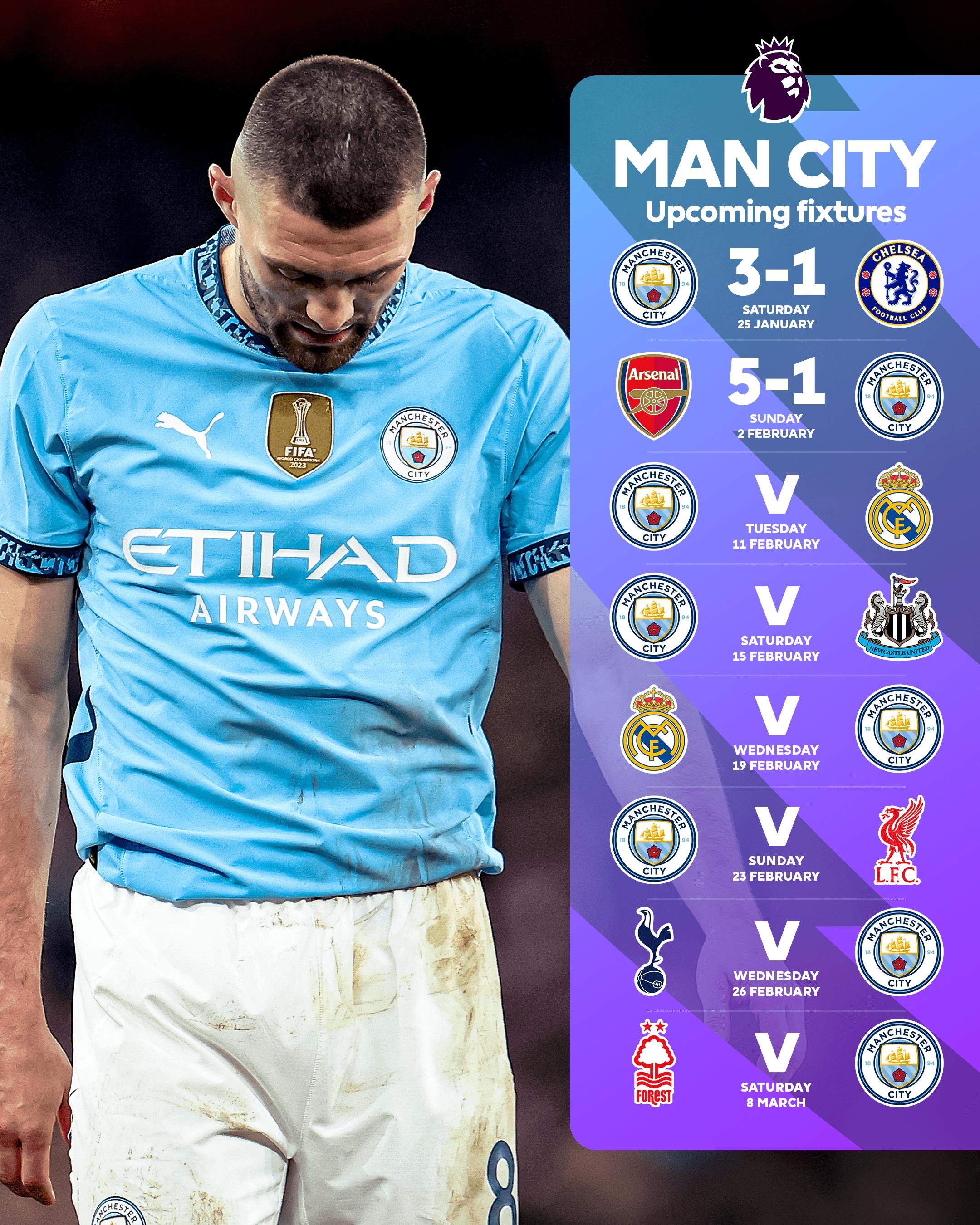 曼城与阿森纳将展开激烈角逐