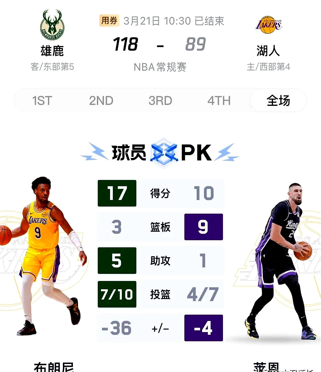 aoa体育课程-包含雄鹿队双星带领球队击败开拓者，打出三连胜的词条