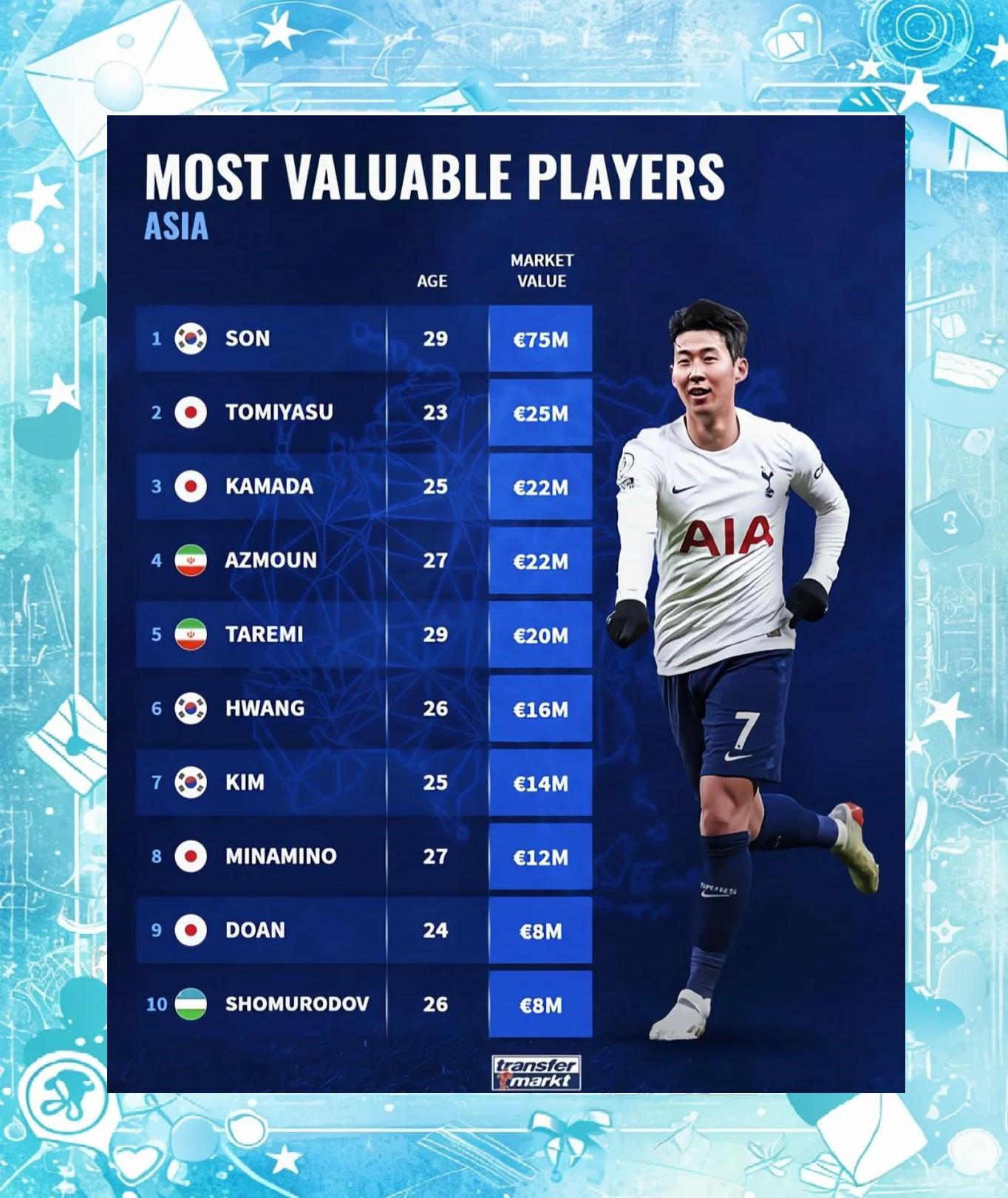 aoa体育课程-包含亚洲足球联赛排名出炉，冠军争夺激烈燃情的词条